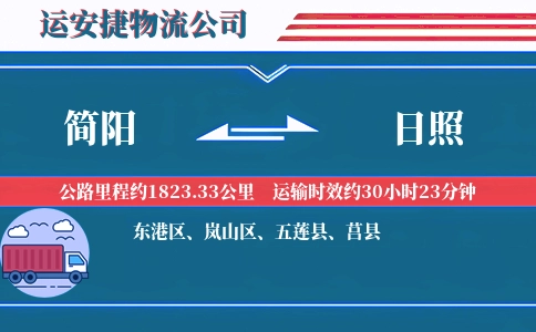 简阳到日照物流公司