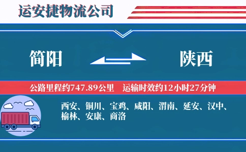 简阳到陕西物流公司