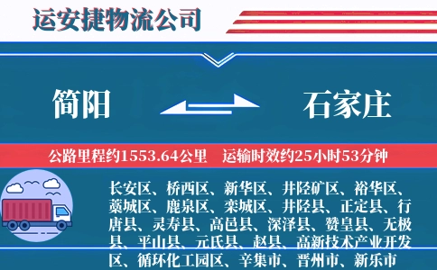 简阳到石家庄物流公司
