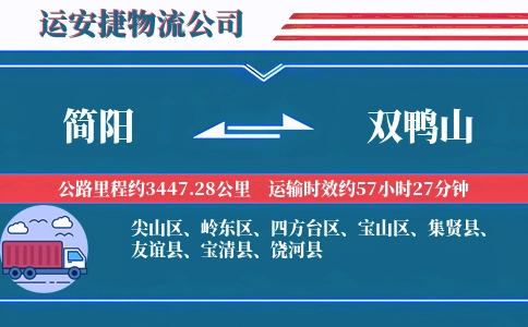 简阳到双鸭山物流公司