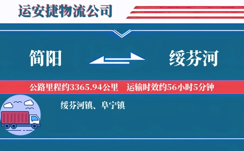 简阳到绥芬河物流公司