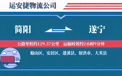 简阳到遂宁物流公司