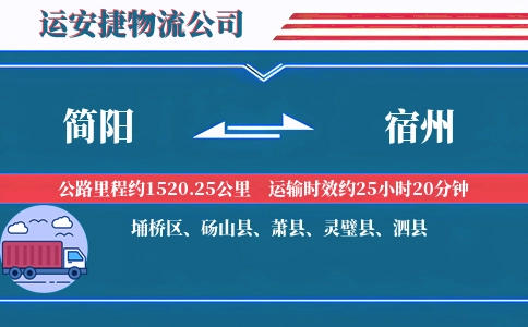 简阳到宿州物流公司