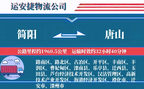 简阳到唐山物流公司