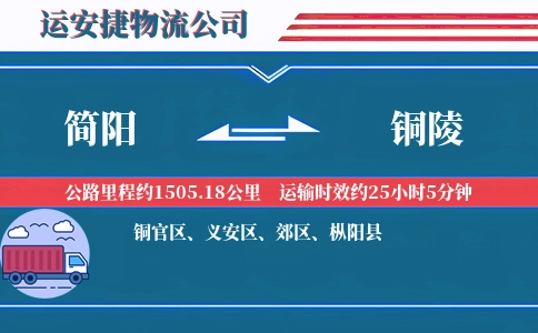 简阳到铜陵物流公司