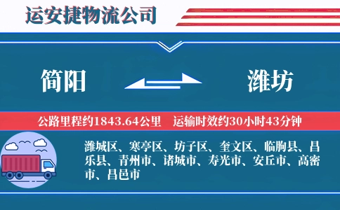 简阳到潍坊物流公司