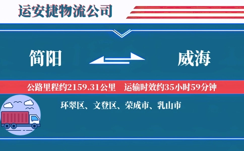简阳到威海物流公司