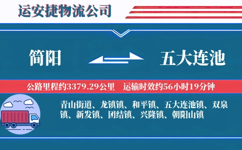 简阳到五大连池物流公司