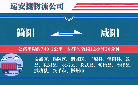 简阳到咸阳物流公司