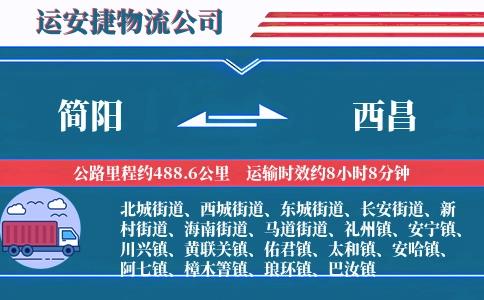 简阳到西昌物流公司