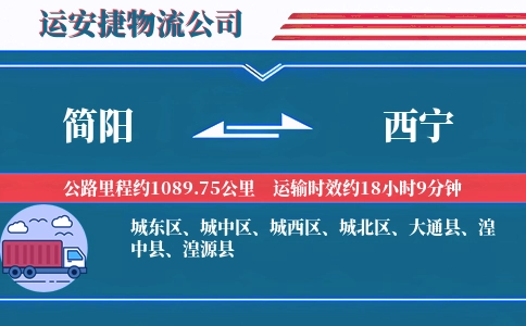 简阳到西宁物流公司