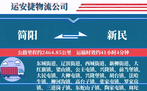 简阳到新民物流公司