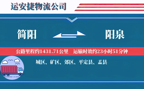 简阳到阳泉物流公司