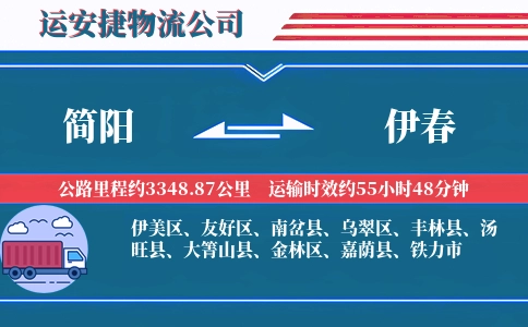 简阳到伊春物流公司