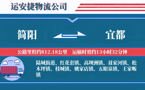 简阳到宜都物流公司