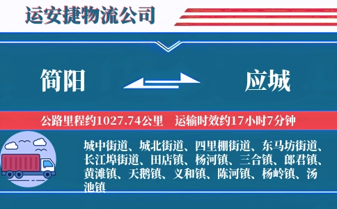 简阳到应城物流公司
