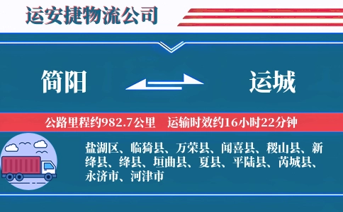 简阳到运城物流公司