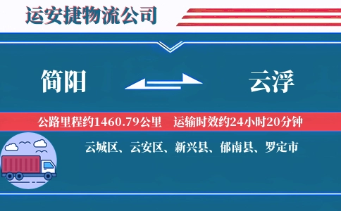 简阳到云浮物流公司