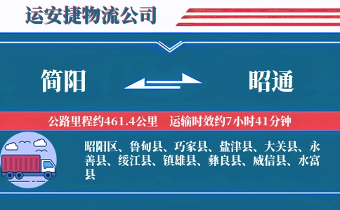 简阳到昭通物流公司
