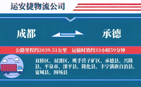 成都到承德专线