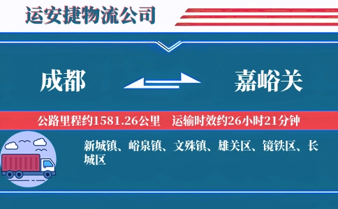 成都到嘉峪关专线