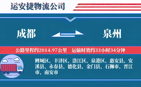 成都到泉州专线