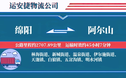 绵阳到阿尔山物流公司