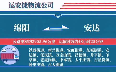 绵阳到安达物流公司