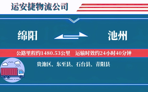 绵阳到池州物流公司