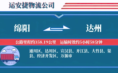 绵阳到达州物流公司