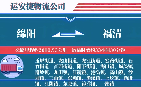 绵阳到福清物流公司