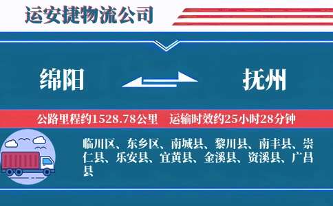 绵阳到抚州物流公司