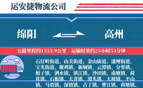 绵阳到高州物流公司