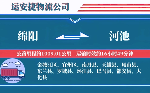 绵阳到河池物流公司