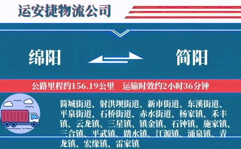 绵阳到简阳物流公司