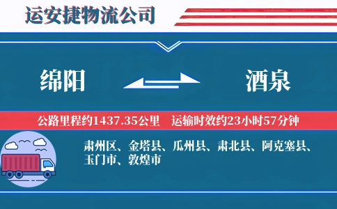 绵阳到酒泉物流公司