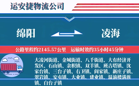 绵阳到凌海物流公司