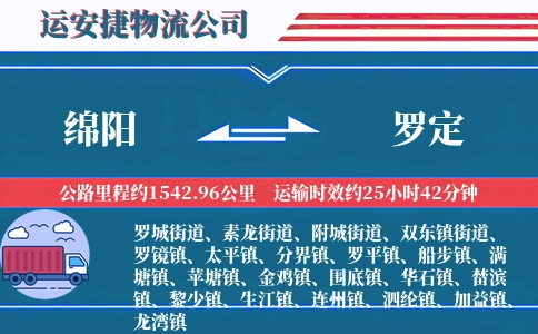 绵阳到罗定物流公司