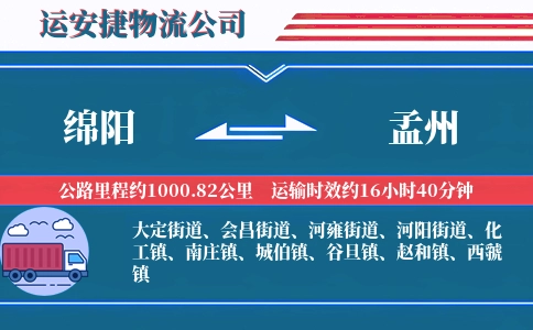 绵阳到孟州物流公司