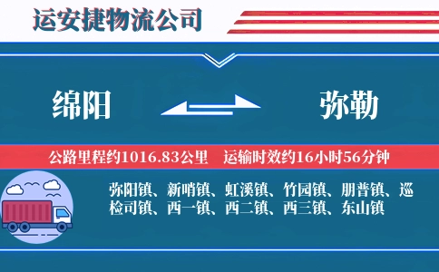 绵阳到弥勒物流公司