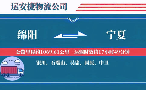 绵阳到宁夏物流公司