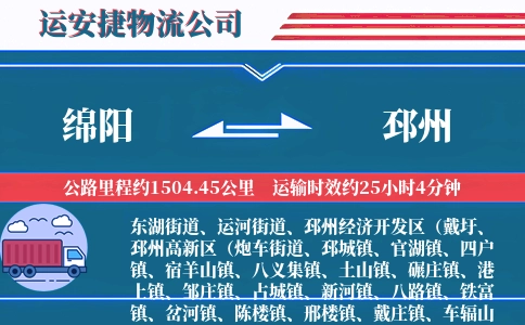绵阳到邳州物流公司