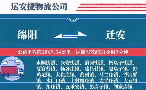 绵阳到迁安物流公司