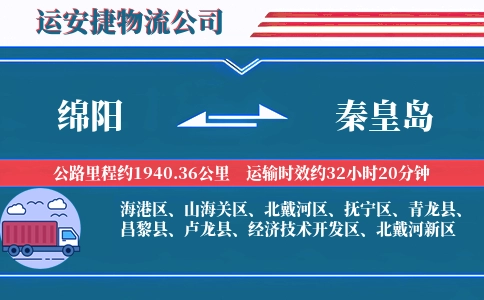 绵阳到秦皇岛物流公司