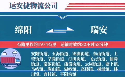 绵阳到瑞安物流公司