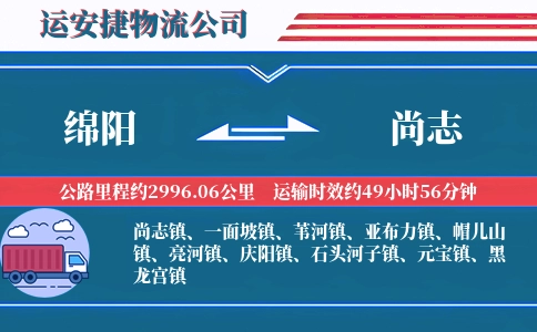 绵阳到尚志物流公司