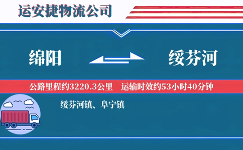 绵阳到绥芬河物流公司