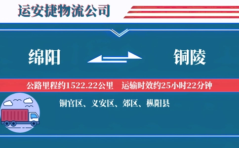 绵阳到铜陵物流公司