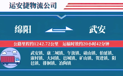 绵阳到武安物流公司