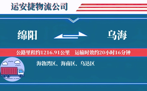 绵阳到乌海物流公司